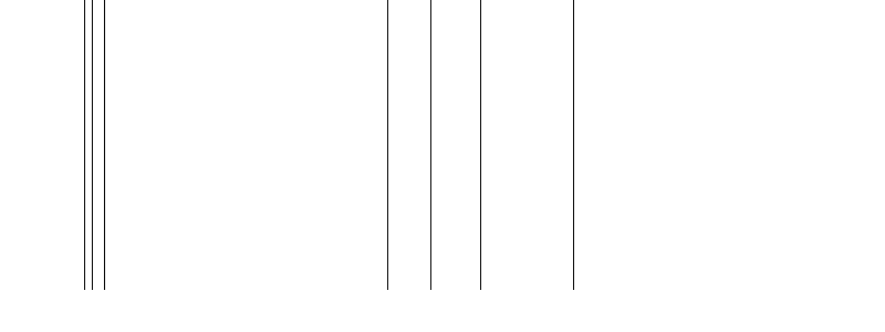 Barogramm